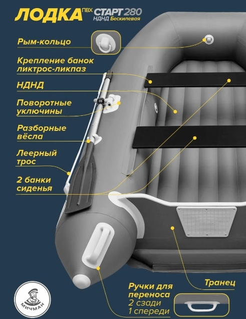 Мичман НДНД 280 Бескилевая Мичман НДНД 280 Бескилевая