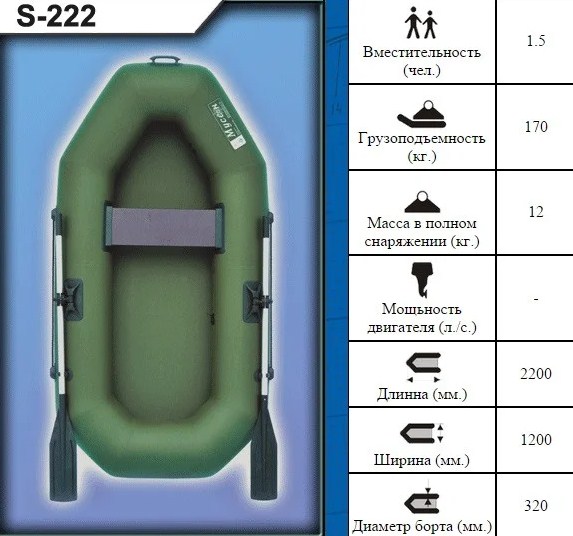 Муссон С 222 Муссон С 222