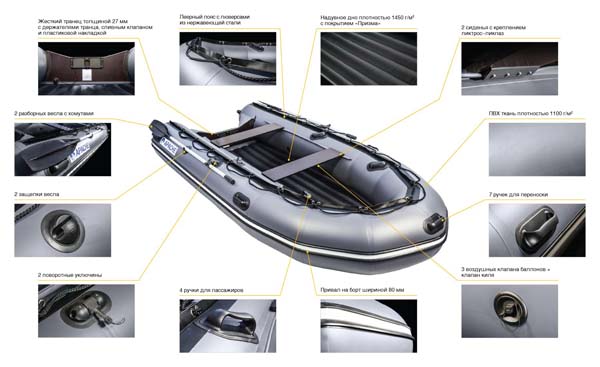 Апачи 3700 НДНД